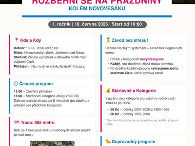 Rozběhni se na prázdniny kolem Novovesáku! – Workoutové hřiště - Jablonec n/N, Novoveská